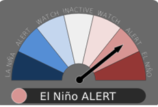http://www.bom.gov.au/climate/enso/outlook/archive/latest.enso_outlook.png